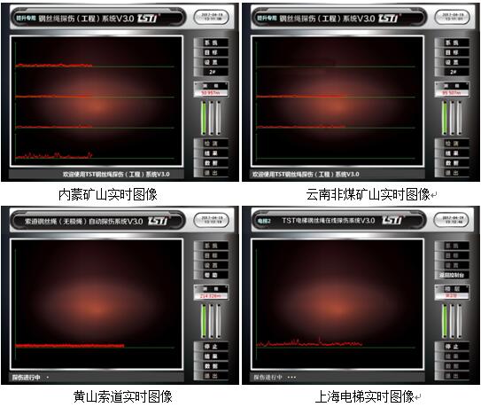 洛陽泰斯特公司信息化大數(shù)據(jù)遠程監(jiān)控中心