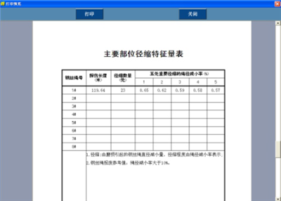 防爆攜帶型鋼絲繩探傷儀檢測報告主要部位徑縮特征量表